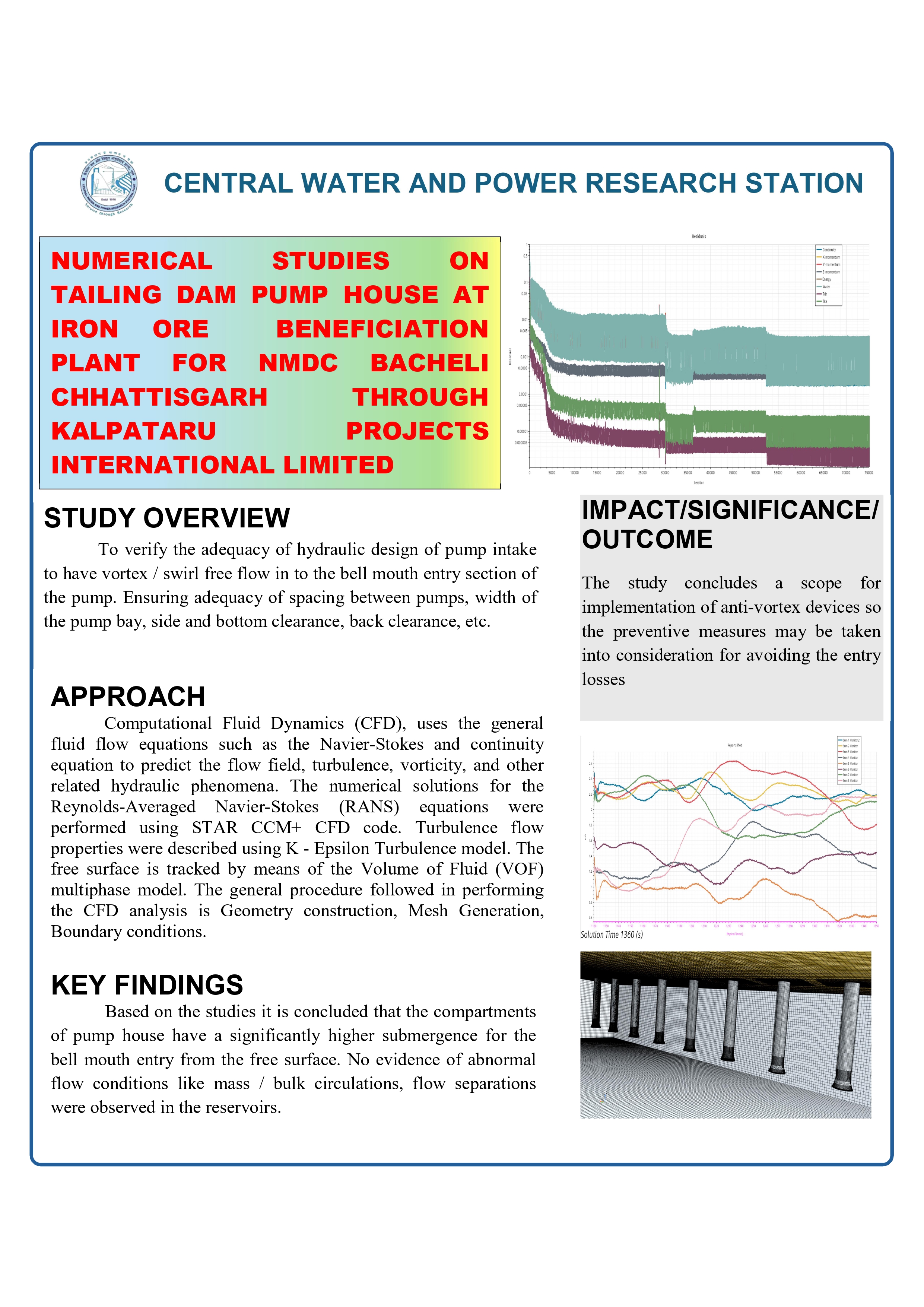                         NUMERICAL STUDIES ON TAILING DAM...
                      